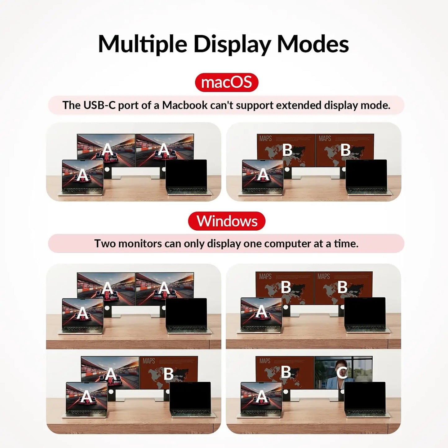 Dual 4K USB-C KVM Dock for 2 Laptops (iDock-C20)