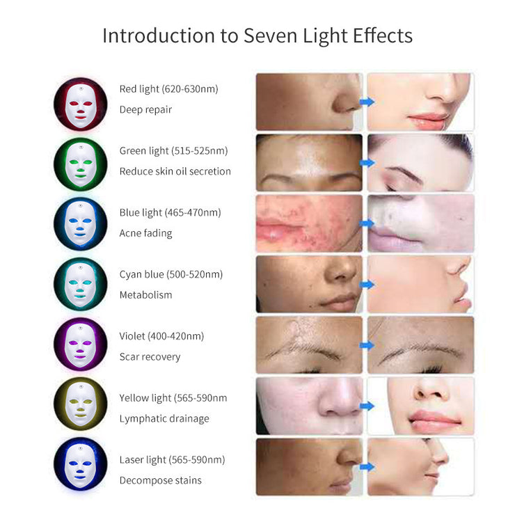 LED Rejuvenating Face Therapy Mask