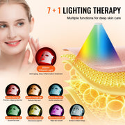 LED Face Mask Therapy Device