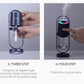 Instructions showing how to tilt and activate the USB Mini Humidifier using the top button for mist and LED light function.