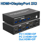 Dual Monitor 4K KVM Switch (2 PCs, One Keyboard & Mouse)