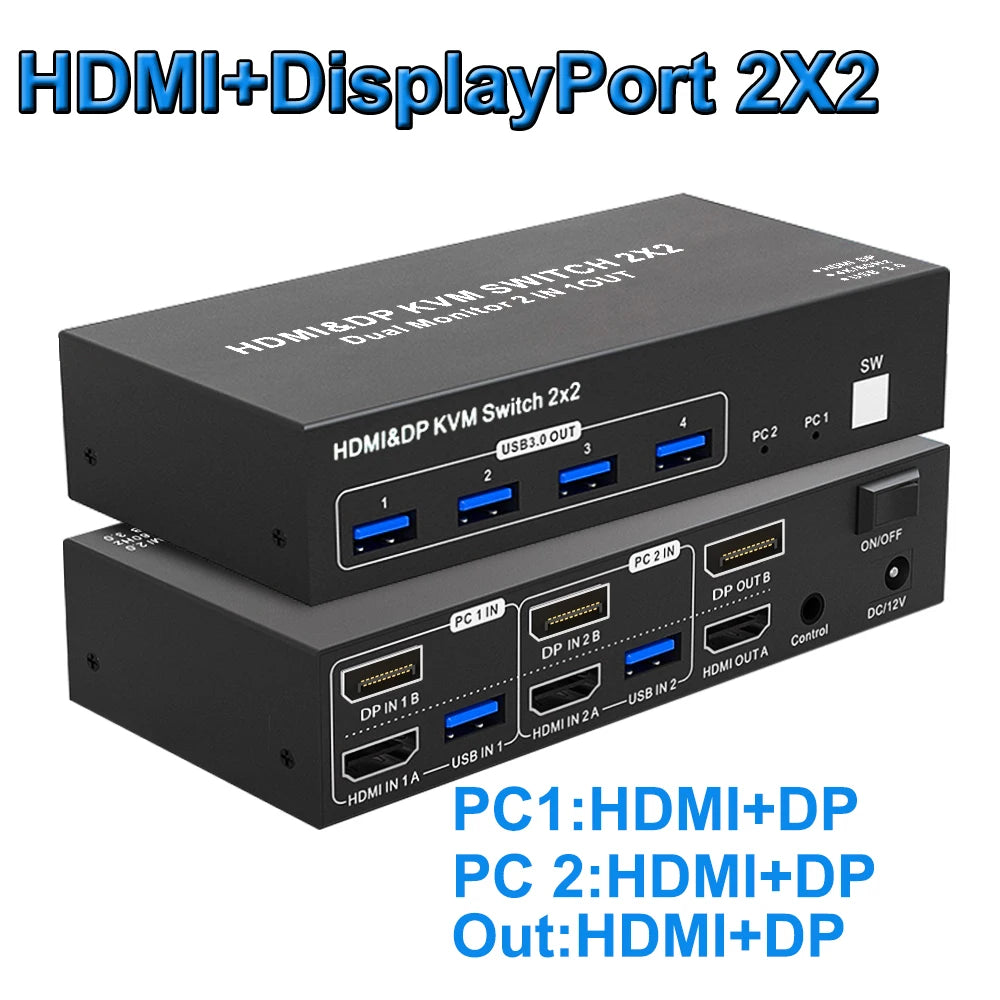 Dual Monitor 4K KVM Switch (2 PCs, One Keyboard & Mouse)