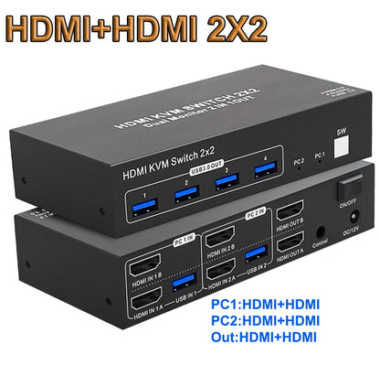 Dual Monitor 4K KVM Switch (2 PCs, One Keyboard & Mouse)